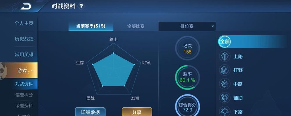 王者荣耀2160挂机是什么意思？