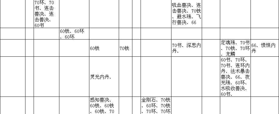 梦幻西游铁书的获取方式是什么？