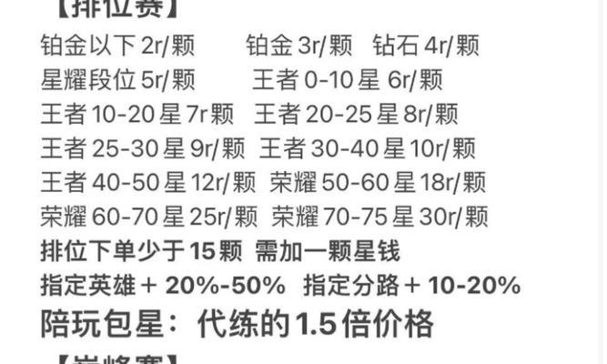 王者荣耀强子国服韩信的价格是多少？购买强子国服韩信需要多少费用？