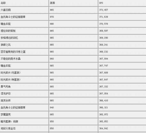 魔兽世界6月11日有什么特别活动？玩法指南是什么？