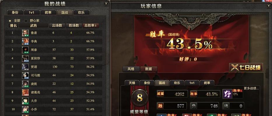 三国杀中获得奖励的策略是什么？怎样才能多得奖励？